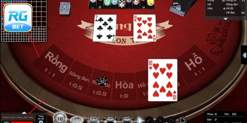 Rồng Hổ được yêu thích ngay từ khi ra mắt