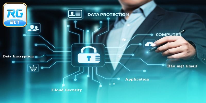Tầm quan trọng của chính sách bảo mật RGBET